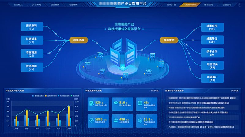 荧光标记引物合成的关键要素与挑战